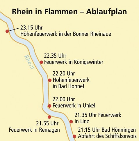 Rhein in Flammen® & PhiLeRo Hotel Köln