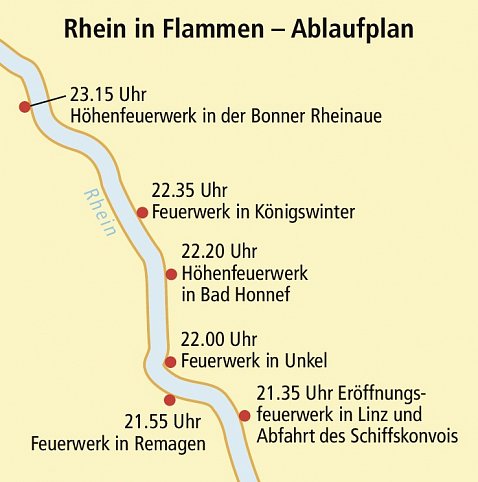 Rhein in Flammen® & Hotel Park Consul Köln