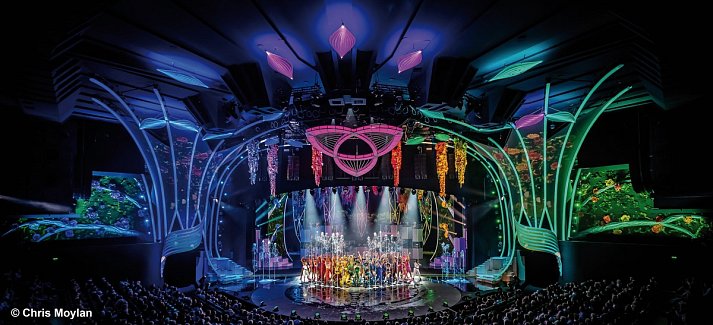 Friedrichstadt-Palast FALLING | IN LOVE Grand Show & Leonardo Hotel Berlin Mitte