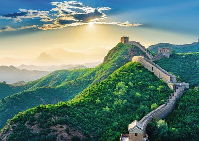 China Rundreise 