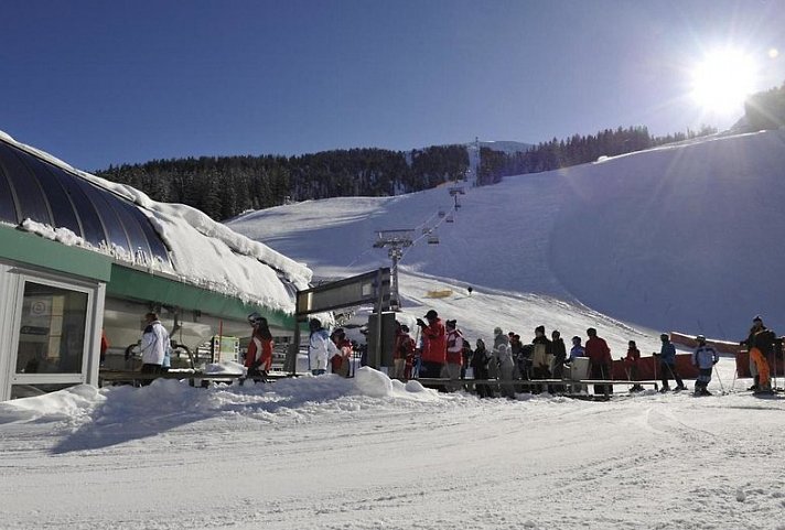 Hotel Nockalm