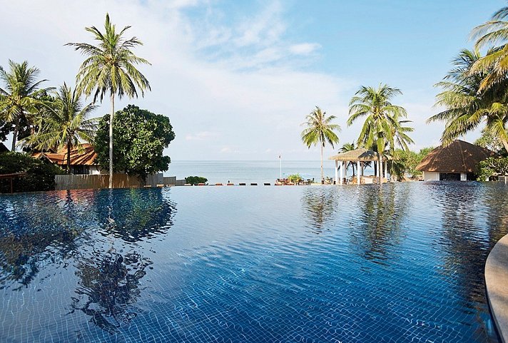 Rawi Warin Resort & Spa