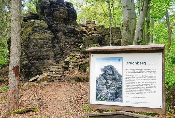 Saigerhütte